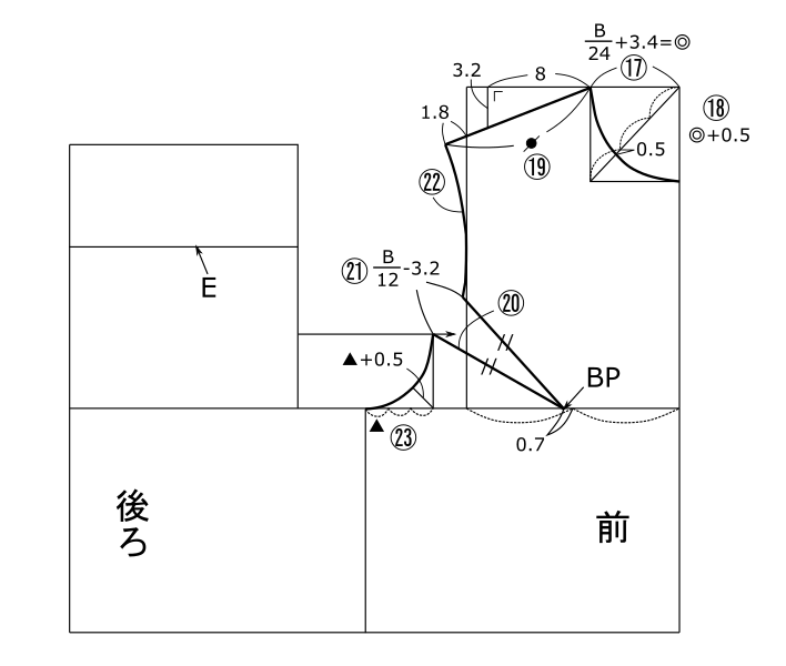 ベスト セーター 身頃の製図は同じ トップ